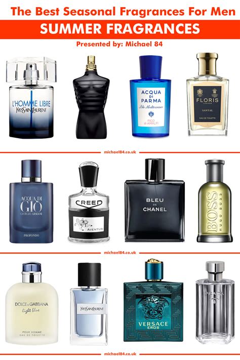 best summer fragrances 2024.